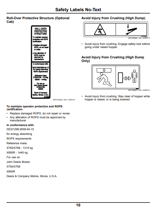 JOHN DEERE X950R TRACTOR OPERATOR MANUAL OMM175337