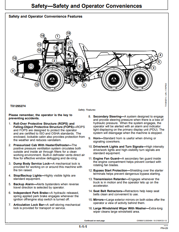 JOHN DEERE 410E-II AND 460E-II ARTICULATED DUMP TRUCK OPERATOR MANUAL OMT424947X19