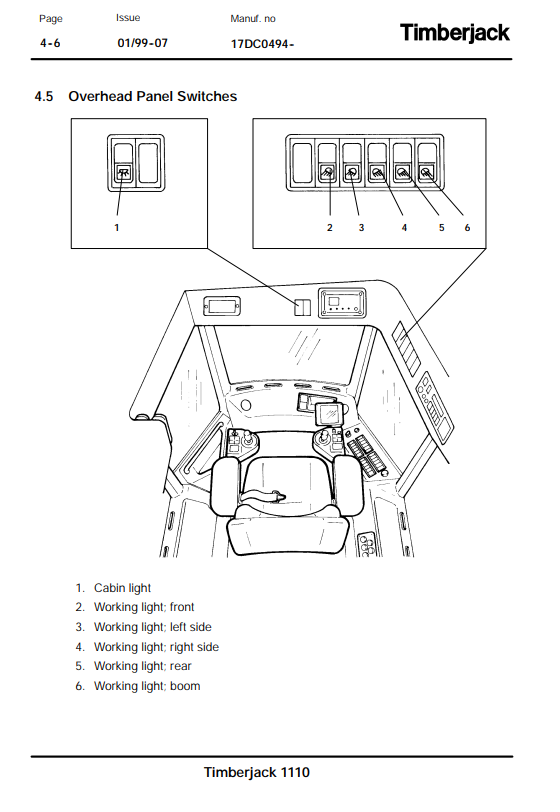 JOHN DEERE 1110A FORWARDER OPERATOR MANUAL F057197