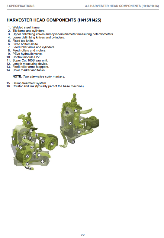 JOHN DEERE H415 HARVESTER HEAD OPERATOR INSTRUCTION MANUAL F679011
