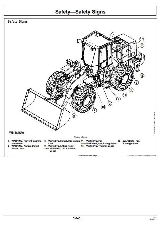 JOHN DEERE WL53 LOADER OPERATOR MANUAL OMT338989X19