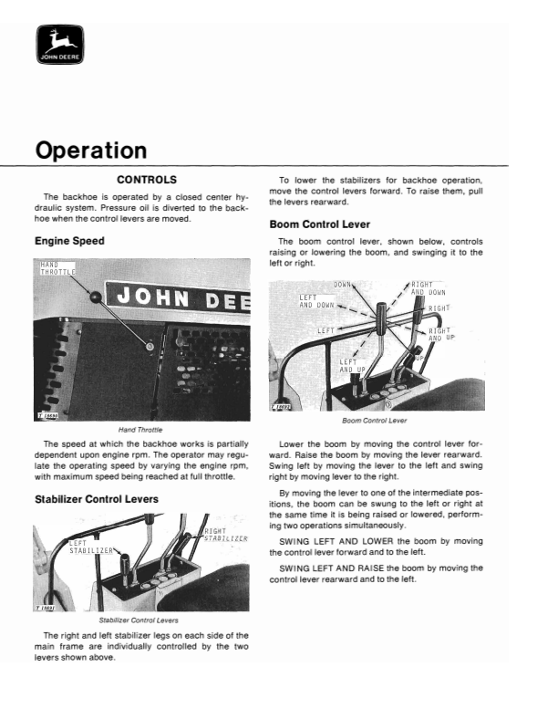 JOHN DEERE 93 SERIES -A BACKH0E FOR JD544 AND JD644 LOADER OPERATOR MANUAL OMT33071
