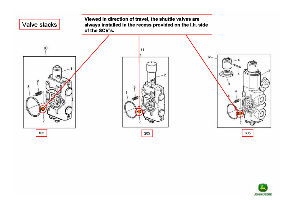 JOHN DEERE 5X20 SERIES HYDRAULIC SYSTEM SHUTTLE VALVES AND SPACER MANUAL