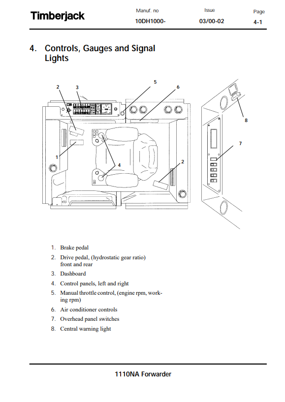 JOHN DEERE 1110NA FORWARDER OPERATOR MANUAL F059888