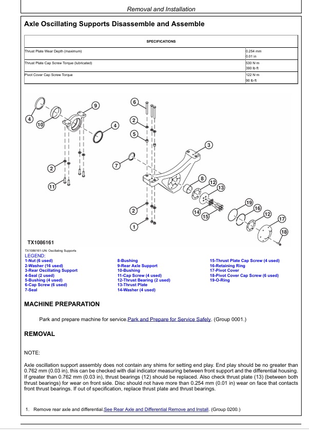 JOHN DEERE 544K-II 4WD LOADER REPAIR TECHNICAL MANUAL TM14145X19