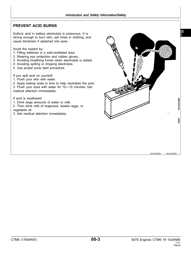 JOHN DEERE ENGINE 3076 TECHNICAL MANUAL CTM6