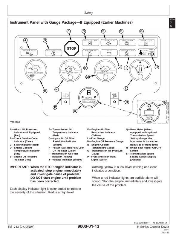 JOHN DEERE 450H, 550H, 650H CRAWLER DOZER OPERATION, MAINTENANCE AND DIAGNOSTIC TEST SERVICE MANUAL TM1743