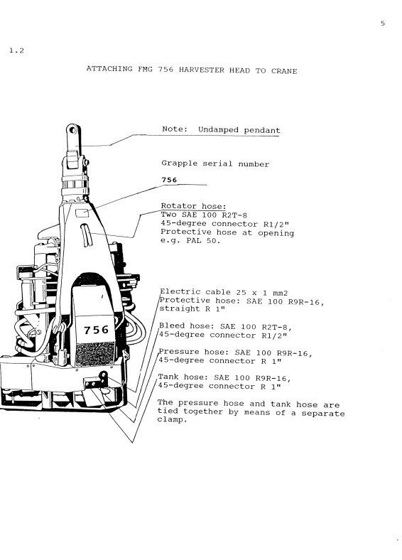 JOHN DEERE 756 HARVESTING HEAD INSTRUCTION MANUAL 756