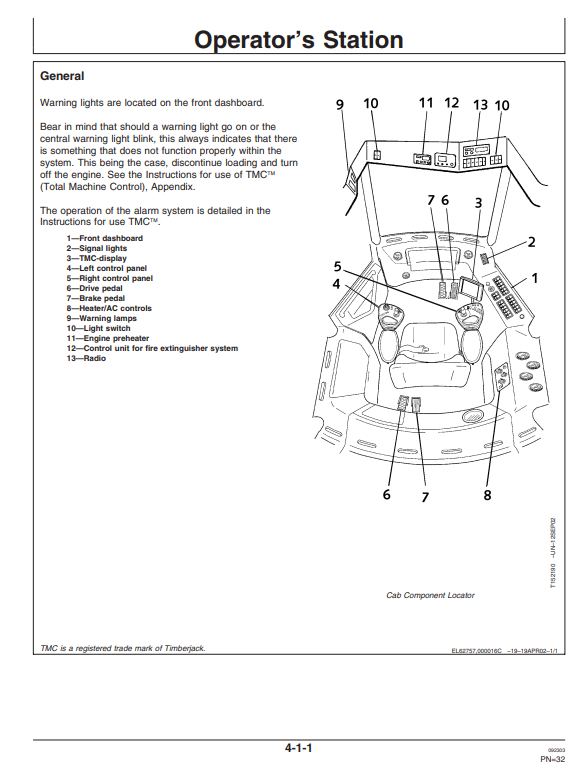 JOHN DEERE 1710D FORWARDER OPERATOR MANUAL OMF065857