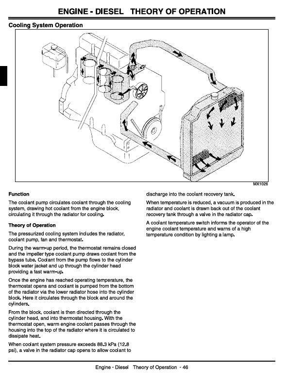 JOHN DEERE 3215, 3215A, 3215B, 3225B, 3235, 3235A, 3235B LIGHTWEIGHT FAIRWAY MOWER TECHNICAL MANUAL TM1534