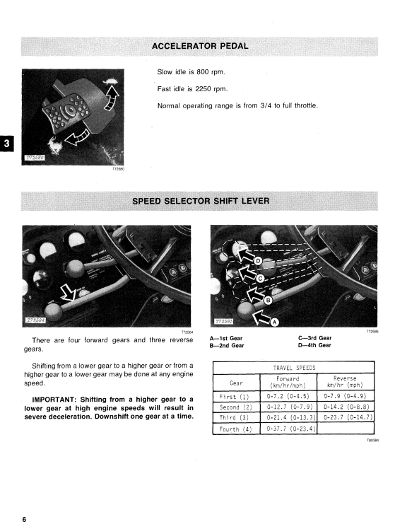 JOHN DEERE 844 LOADER OPERATOR MANUAL OMT74006