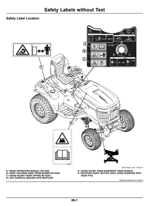 JOHN DEERE X730, X734, X738, X739 LAWN AND GARDEN TRACTOR OPERATOR MANUAL OMUC33256