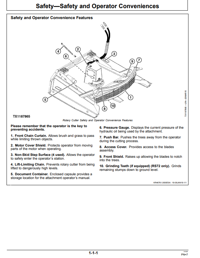 JOHN DEERE RS72, RX72, AND RX84 ROTARY CUTTER OPERATOR MANUAL OMT365562X19