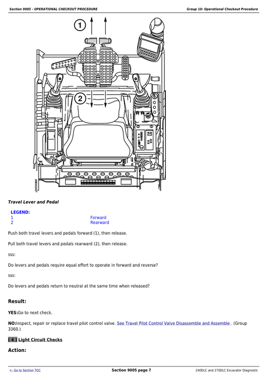 JOHN DEERE 240DLC AND 270DLC EXCAVATOR DIAGNOSTIC OPERATION AND TEST MANUAL TM2320