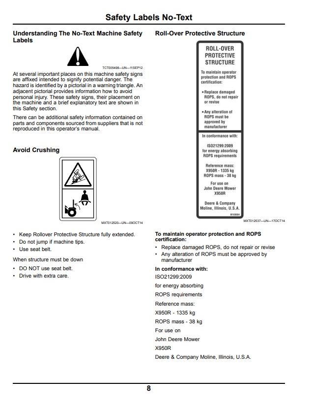 JOHN DEERE X950R TRACTOR OPERATOR MANUAL OMM178131
