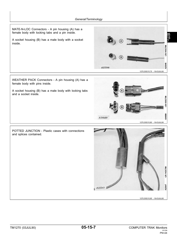 JOHN DEERE PLANTER MONITORING SYSTEM TECHNICAL MANUAL TM1270