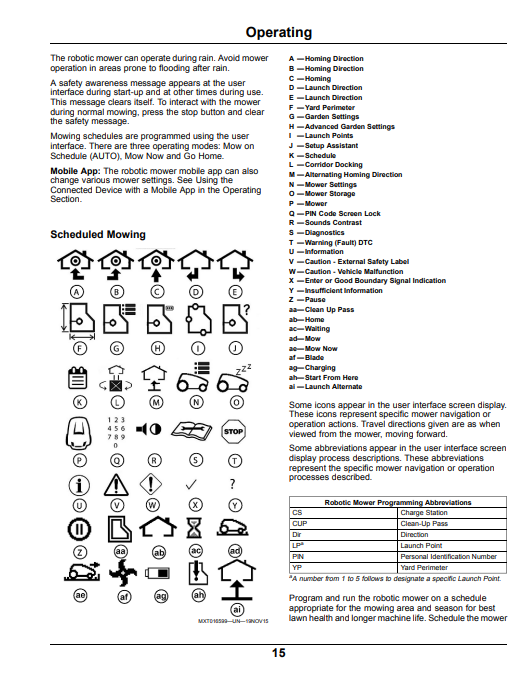 JOHN DEERE MOWIT 500F SERIES II ROBOTIC MOWER OPERATOR MANUAL OMSAU14126