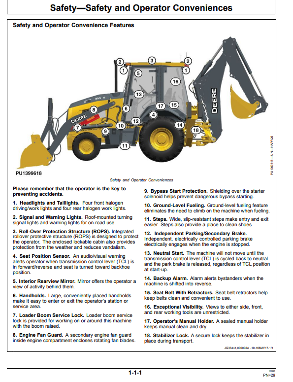 JOHN DEERE 310L BACKHOE LOADER OPERATOR MANUAL OMT446049X019