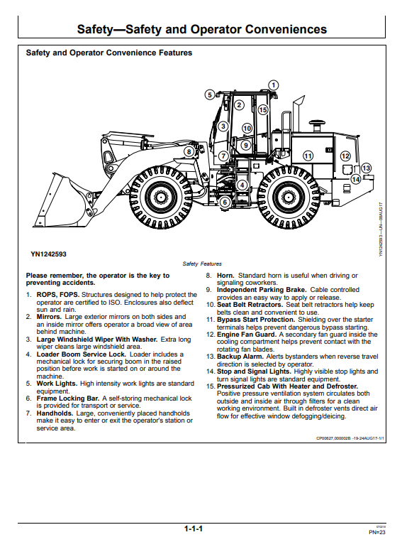 JOHN DEERE WL53 LOADER OPERATOR MANUAL OMT406308X19