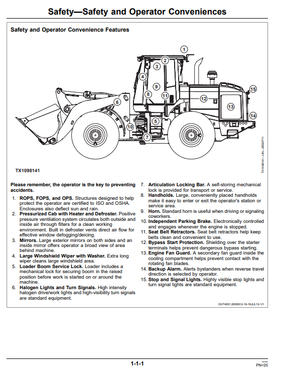 JOHN DEERE 644K 4WD LOADER OPERATOR MANUAL OMT274895