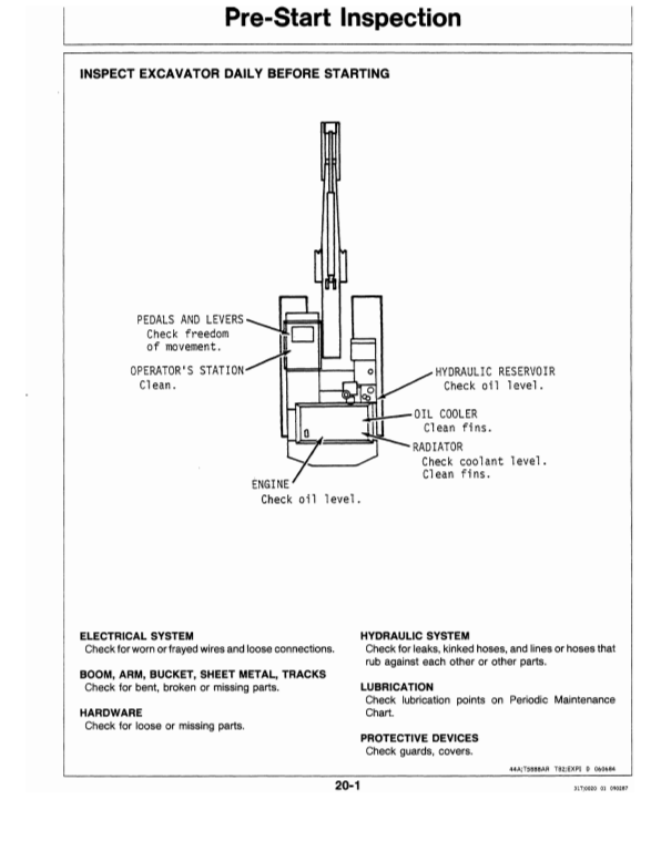JOHN DEERE 790 EXCAVATOR OPERATOR MANUAL OMT114469