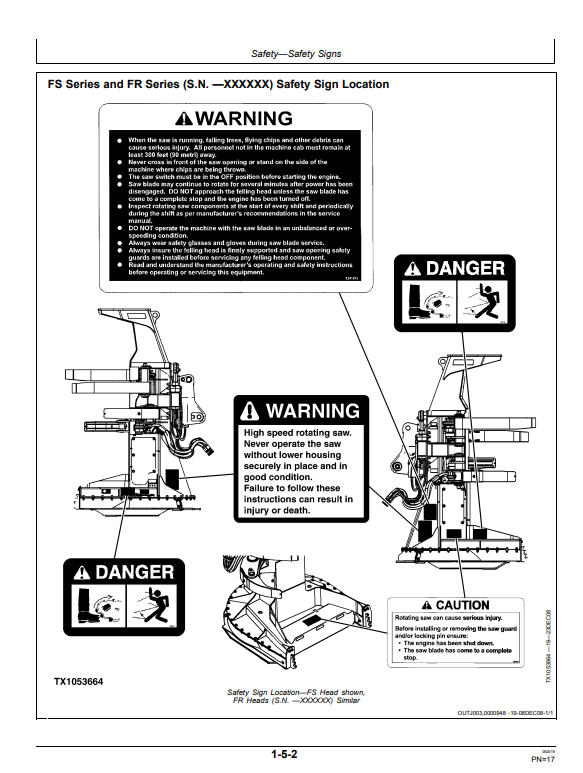 JOHN DEERE FD22B, FS22B, FR22B AND FR24B FELLING HEAD OPERATOR MANUAL F393279