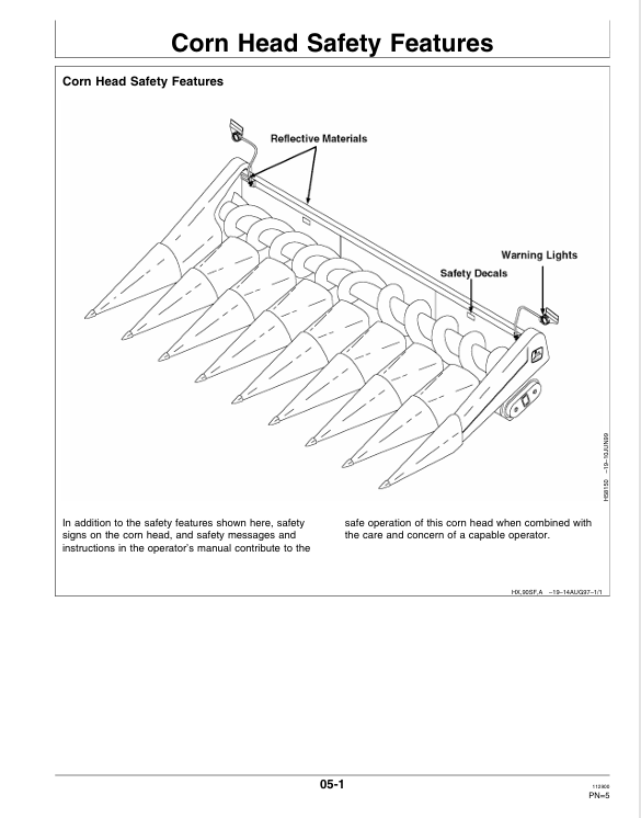 JOHN DEERE 90 SERIES CORN HEAD OPERATORS MANUAL OMH175278