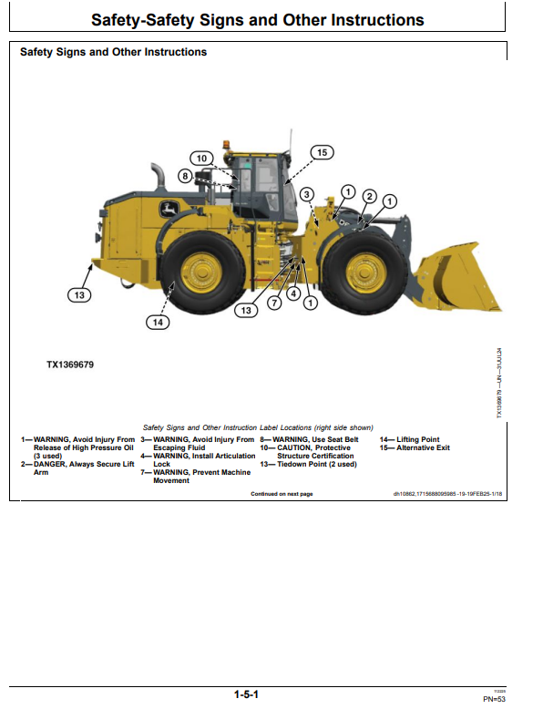 JOHN DEERE 844 P AND 904 P 4WD LOADER OPERATOR MANUAL OMT473521X019