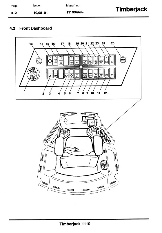 JOHN DEERE 1110 FORWARDER OPERATOR MANUAL F056398