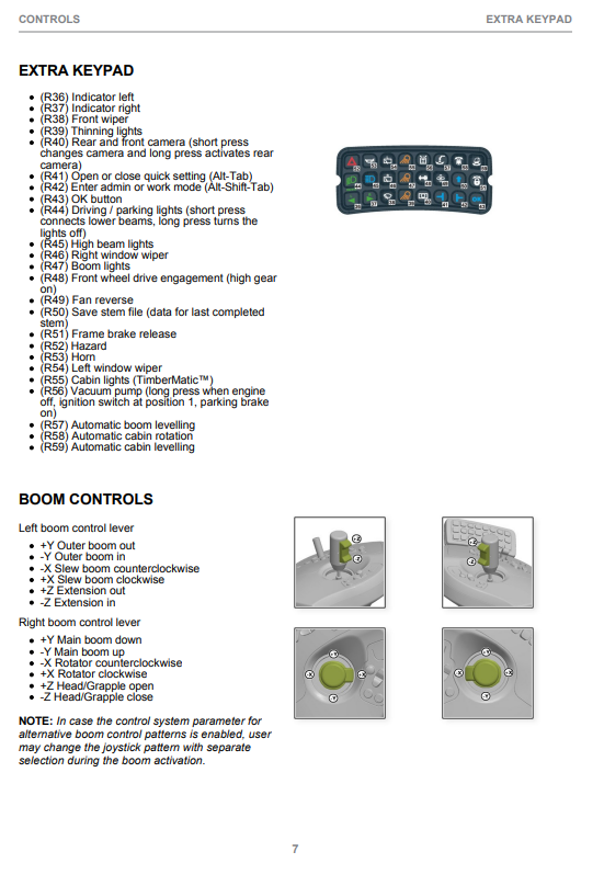 JOHN DEERE COMMANDCENTER 1.25.X OPERATOR MANUAL F075313