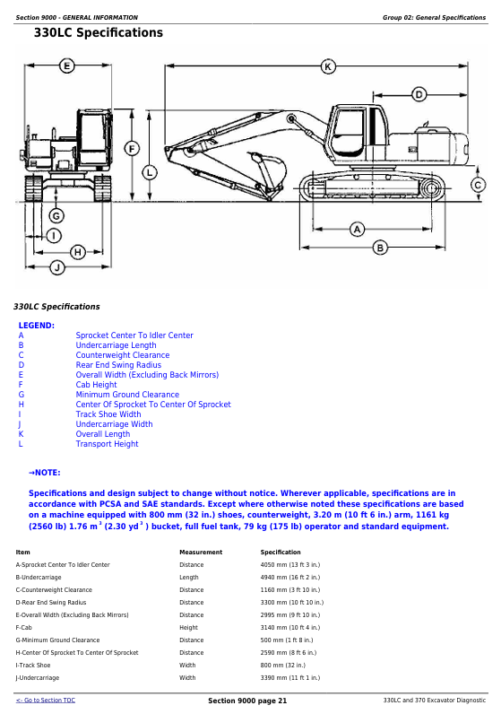 JOHN DEERE 330LC AND 370 EXCAVATOR DIAGNOSTIC OPERATION AND TEST MANUAL TM1669