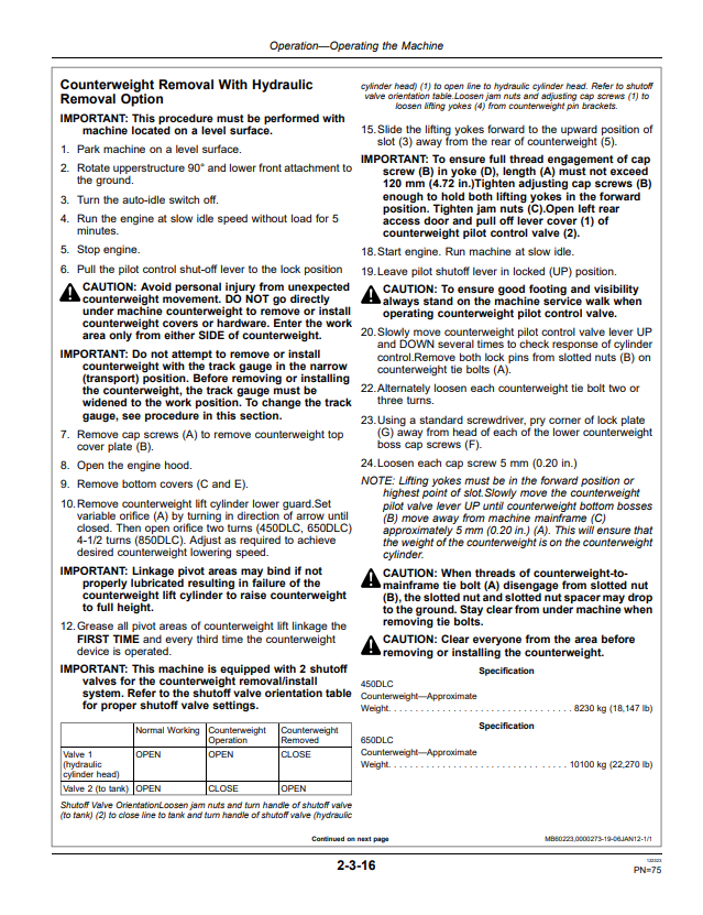 JOHN DEERE 450DLC, 650DLC AND 850DLC EXCAVATOR OPERATOR MANUAL OMT310998