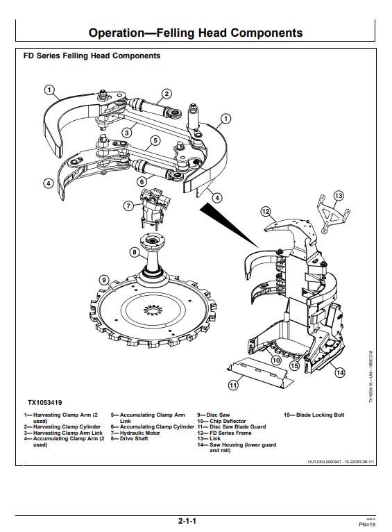 JOHN DEERE FD22B, FS22B, FR22B AND FR24B FELLING HEAD OPERATOR MANUAL F393279