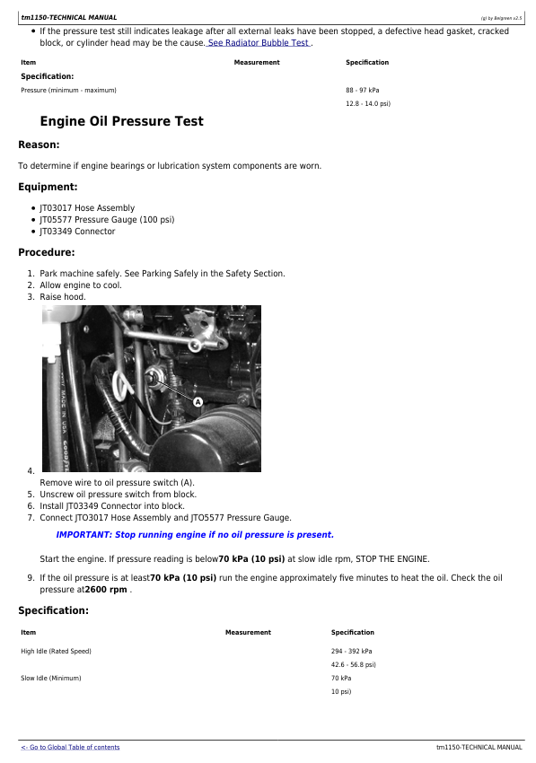 JOHN DEERE 3203 COMPACT UTILITY TRACTOR DIAGNOSTIC AND REPAIR TECHNICAL MANUAL TM1150