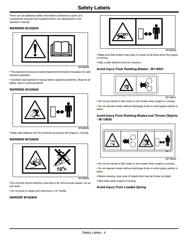 JOHN DEERE Z225, Z425, Z645 EZTRAK OPERATOR MANUAL OMM168435