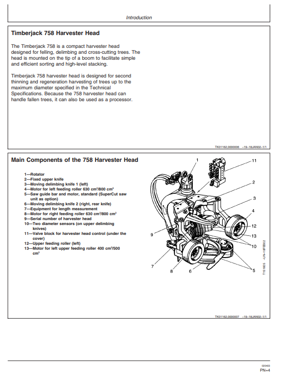 JOHN DEERE 758/758HD HARVESTER HEAD OPERATOR MANUAL OMF063849