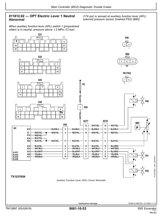 JOHN DEERE 85G FT4 EXCAVATOR OPERATION AND TEST TECHNICAL MANUAL TM12867