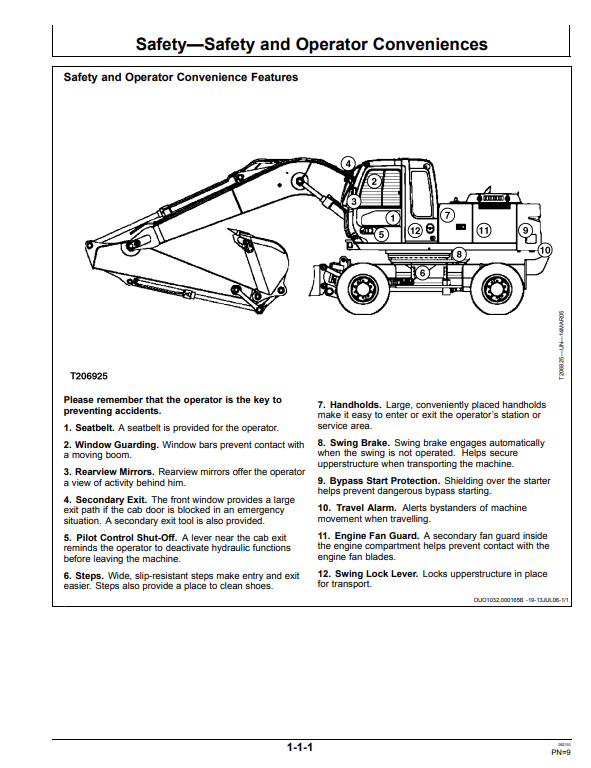 JOHN DEERE 180CW AND 210CW WHEELED EXCAVATOR OPERATOR MANUAL OMT213055