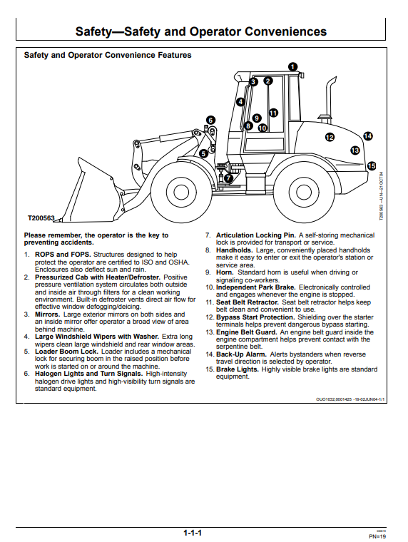 JOHN DEERE 244J AND 304J LOADER OPERATOR MANUAL OMT209673