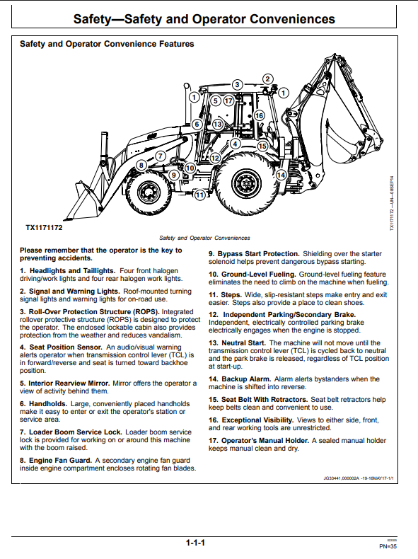JOHN DEERE 310SL HL AND 410L BACKHOE LOADER OPERATOR MANUAL OMT426488X19