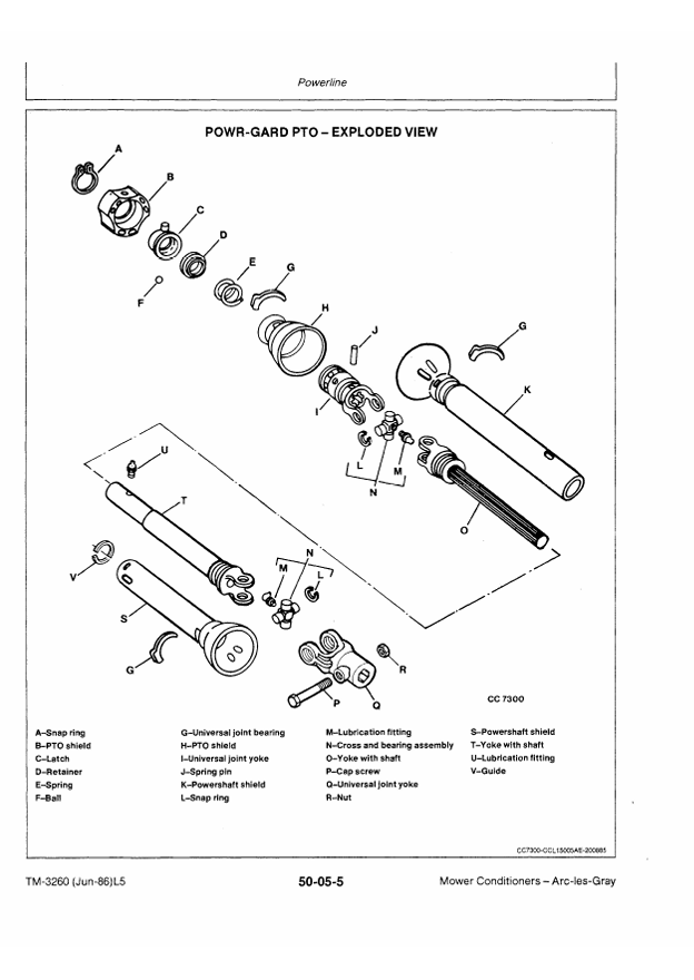 JOHN DEERE IMPELLER 1326 AND 1327 MOWER-CONDITIONER TECHNICAL MANUAL TM3260