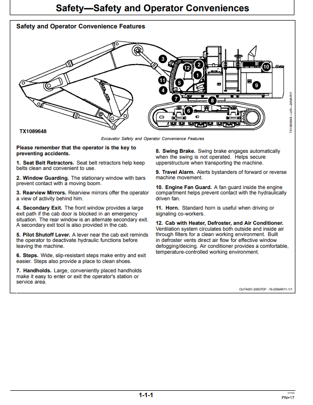 JOHN DEERE 670GLC EXCAVATOR OPERATOR MANUAL OMT293264