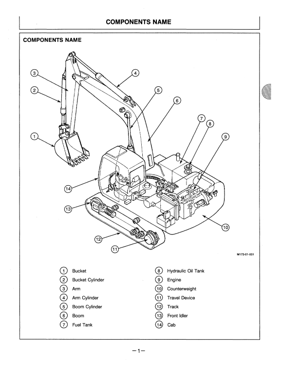 HITACHI EX330LC-5, EX370-5 EXCAVATOR OPERATOR MANUAL EM1H1NA11
