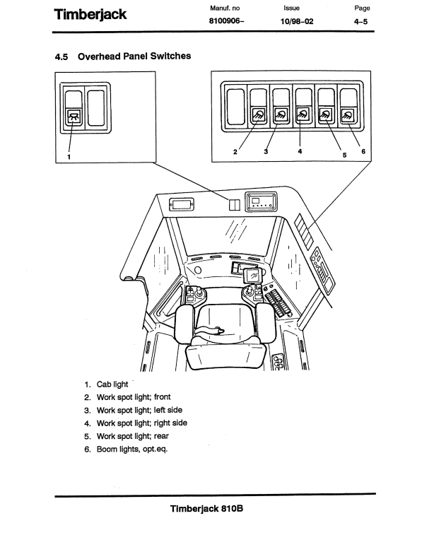 JOHN DEERE 810B FORWARDER OPERATOR MANUAL F056410