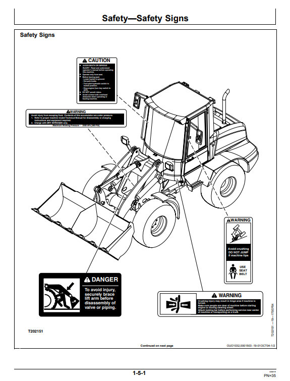 JOHN DEERE 244J AND 304J LOADER OPERATOR MANUAL OMT209673