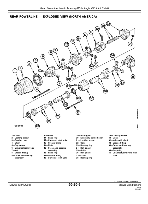 JOHN DEERE 1350, 1360, 1460 AND 1470 MOWER-CONDITIONER TECHNICAL MANUAL TM3268