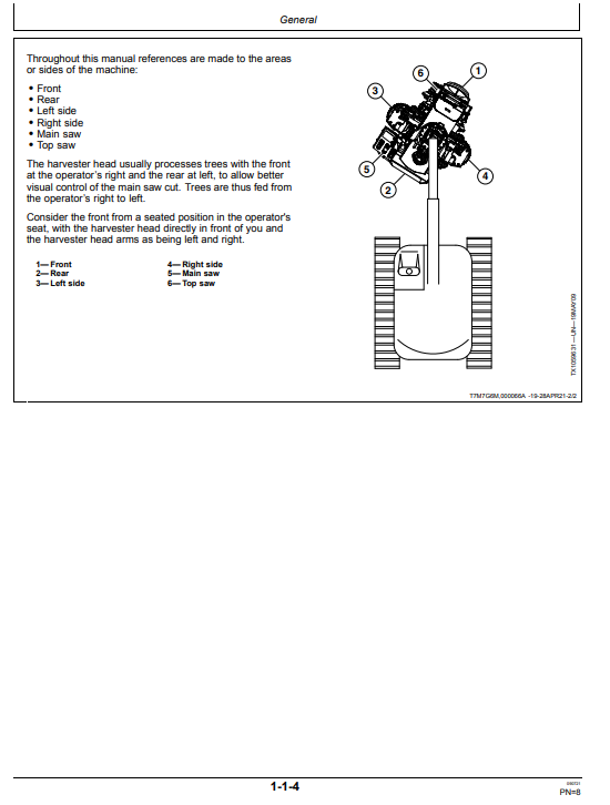 WARATAH HTH618C HARVESTER HEAD OPERATOR MANUAL WA116921