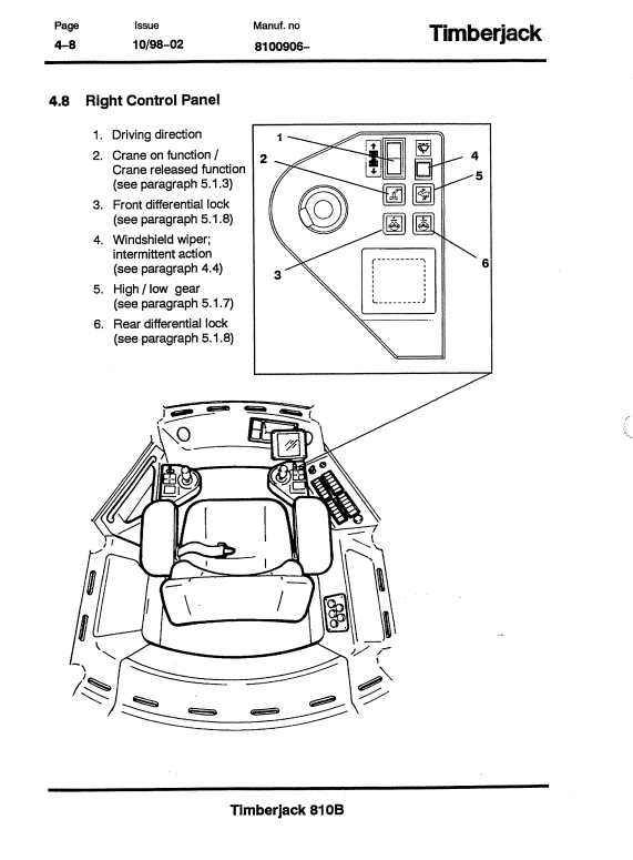 JOHN DEERE 810B FORWARDER OPERATOR MANUAL F056410