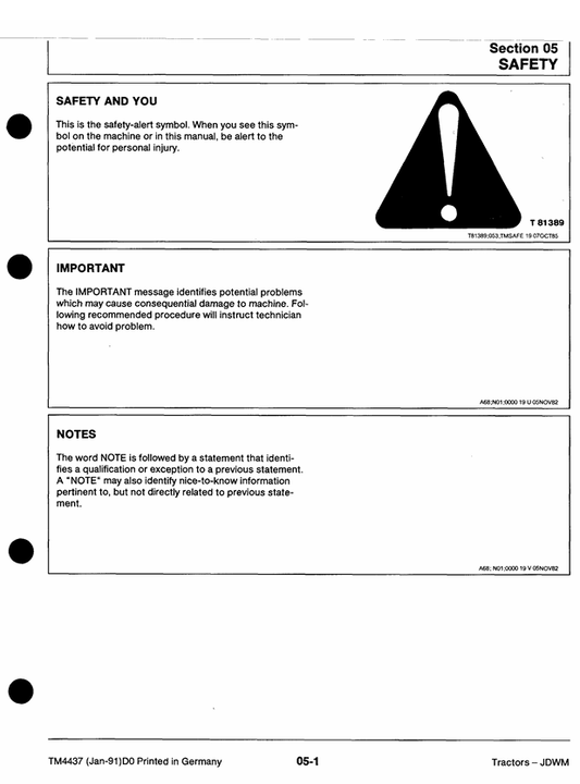 JOHN DEERE 1350, 1550, 1750, 1850, 1850N, 1950 AND 1950N TRACTOR REPAIR MANUAL TM4437