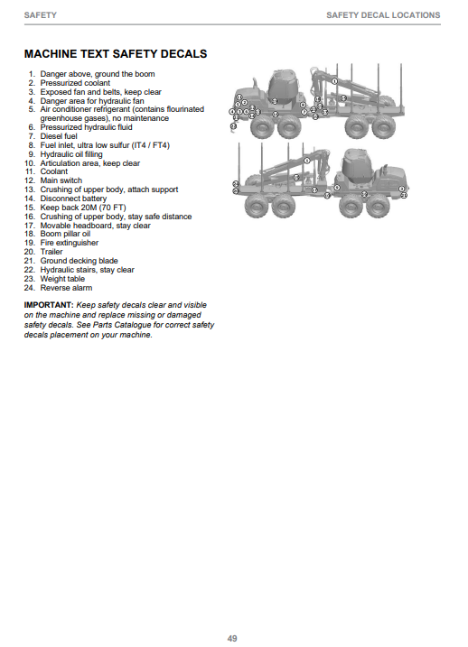 JOHN DEERE 910G / 1010G FINAL TIER 4 FIXED CABIN, GEN II CTL FORWARDER OPERATOR INSTRUCTION MANUAL F723164